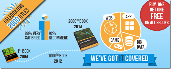 2000th-Book-Home-Page-Banner